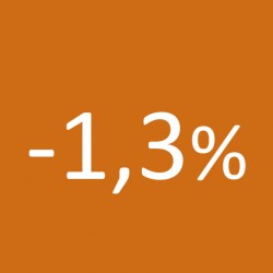 Des dépenses de communication des annonceurs en baisse sur 2012