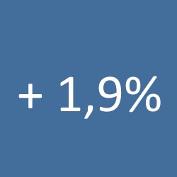 Les dépenses de communication des annonceurs ont légèrement progressé en France sur 2011 : +1,9%