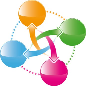 CSA et Linkfluence concluent un accord dans le domaine du web social