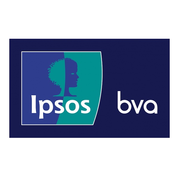 Ipsos bva