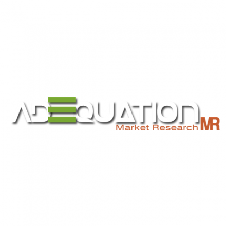 Adéquation MR