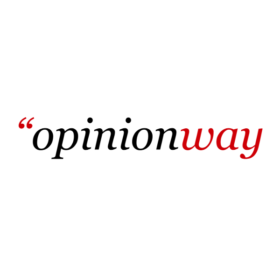 Opinionway, Institut Etudes Marketing