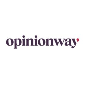 Opinionway, Institut Etudes Marketing
