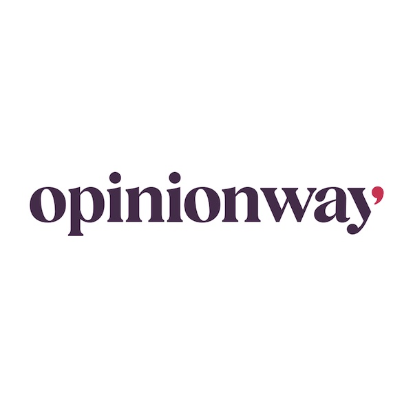 Opinionway, Institut Etudes Marketing
