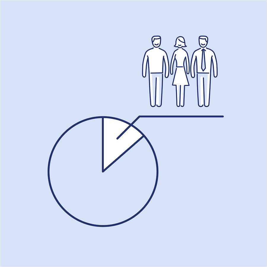 Webinar Cint : l'échantillonnage programmatique