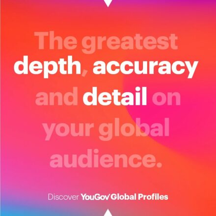 YouGov Global Profiles