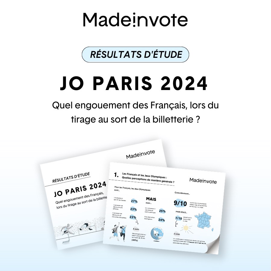 Etude Madeinvote : la perception des français sur les JO de Paris