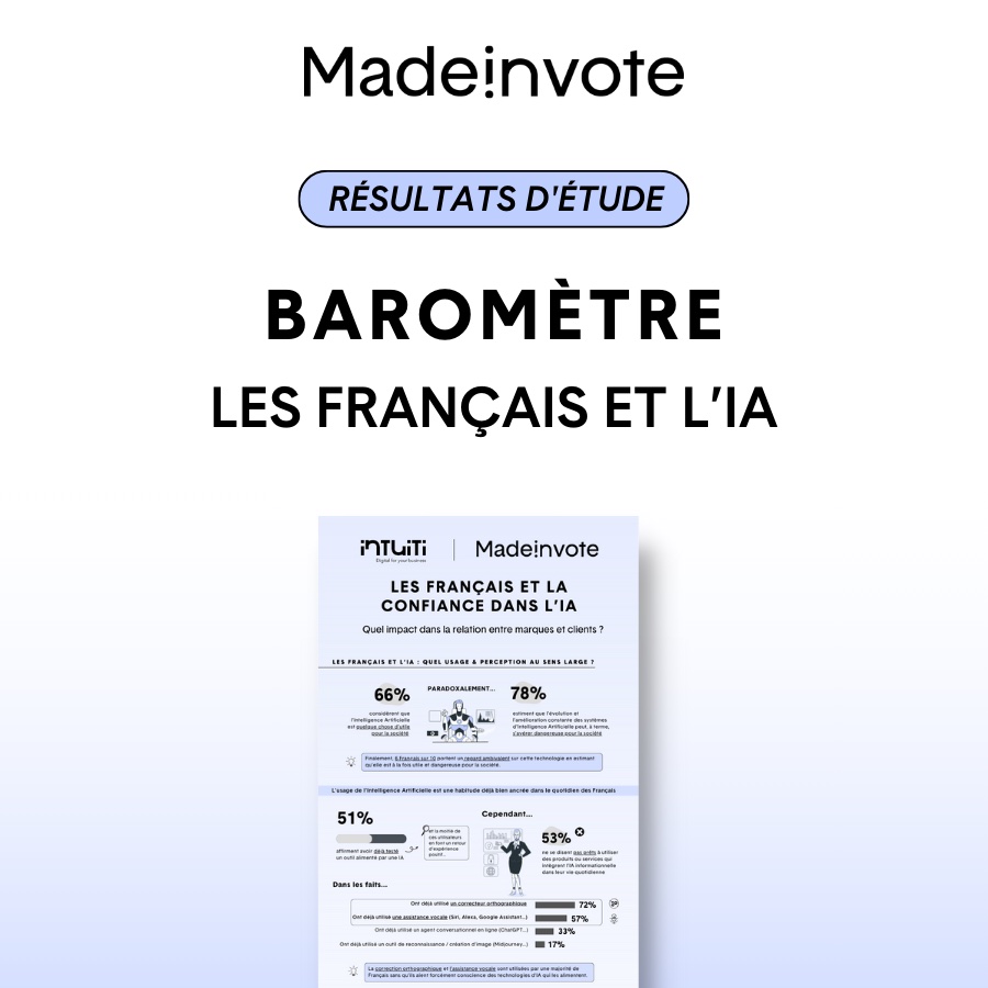 Baromètre Madeinvote : les français et l'IA