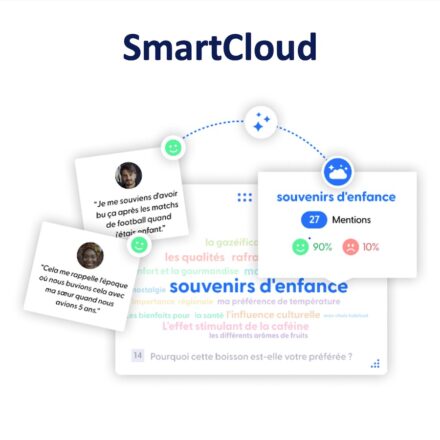 SMARTCLOUD