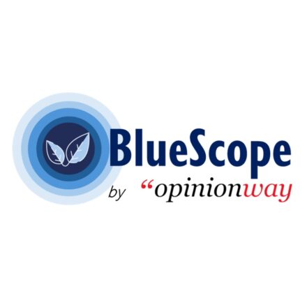 BLUESCOPE, L’OBSERVATOIRE DE L’ENGAGEMENT DES MARQUES