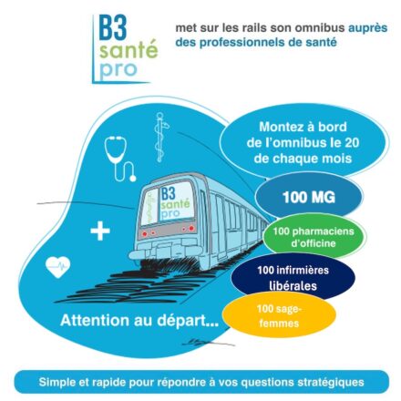 OMNIBUS B3santePro