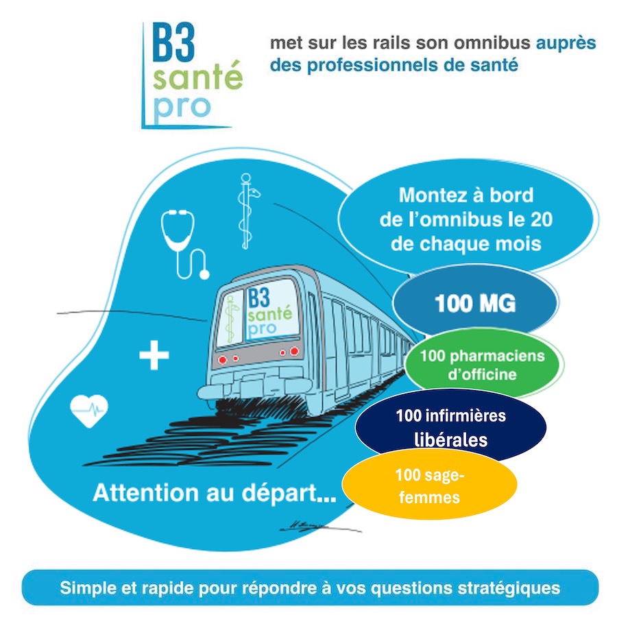 B3TSI-Omnibus B3santePro