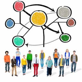 LE SOCIAL LISTENING AUGMENTÉ GRÂCE À L’IA