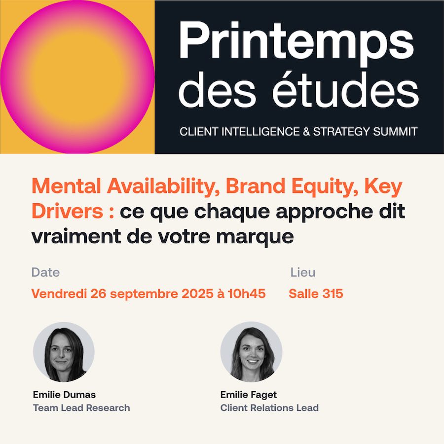 Appinio : Mental Availability, Brand Equity, Key Drivers