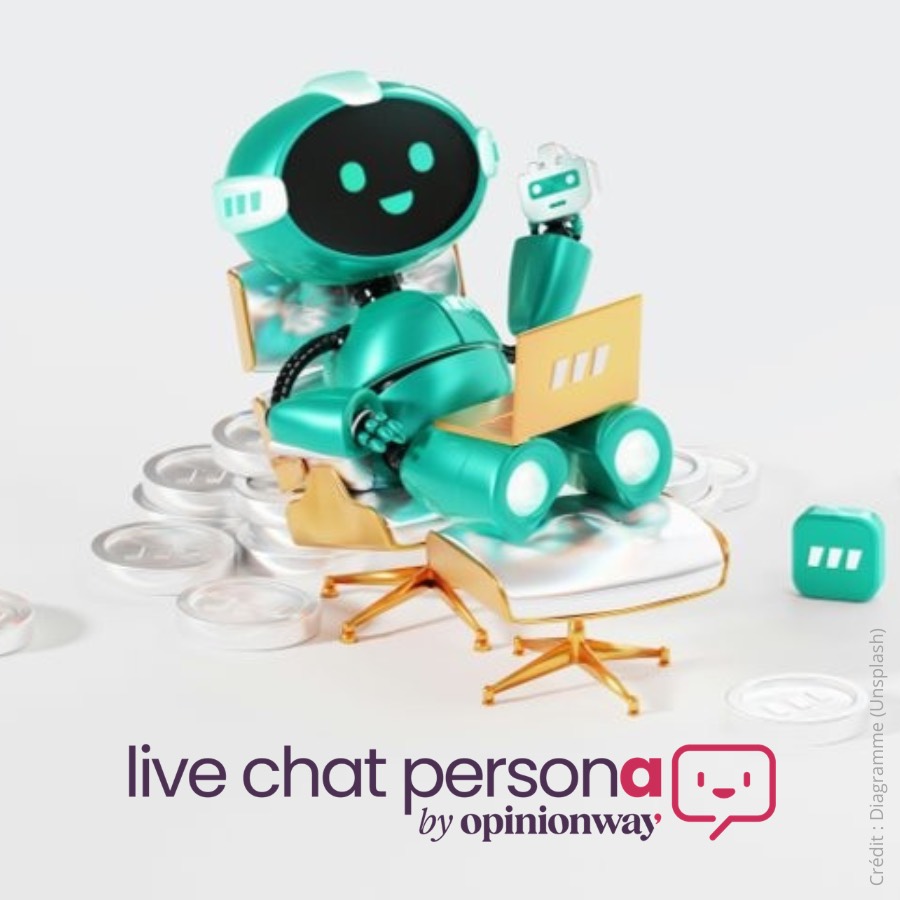 OpinionWay - LiveChatPersona
